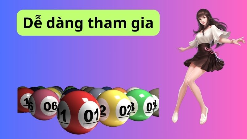 Khám phá xổ số miền trung - Cơ hội thắng lớn cho anh em 4 Dễ dàng tham gia