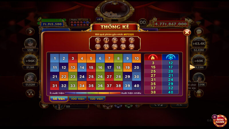 Keno Lộc Phát: Game Cá Cược Chọn Số Thưởng Lớn Tại Sunwin 3 Keno lộc phát tại cổng game Sunwin sở hữu nhiều giao diện hiện đại và thưởng cao