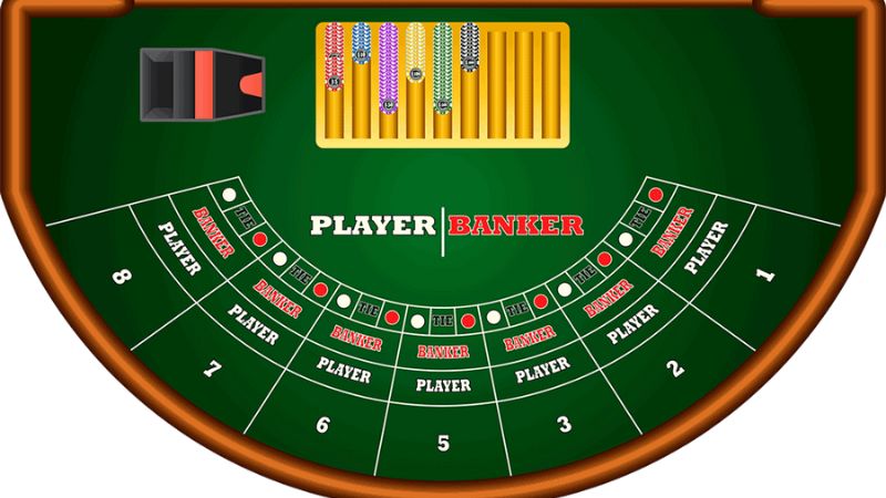 Bật mí cách chơi baccarat luôn thắng cho anh em tân thủ 4 Cách chơi baccarat luôn thắng cho anh em tân thủ