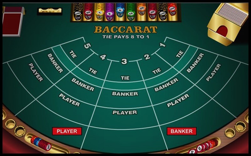 Gấp Thếp Baccarat: Chiến lược này liệu có thực sự hiệu quả? 16 Trong tương lai, phương pháp gấp thếp baccarat sẽ phát triển và thay đổi
