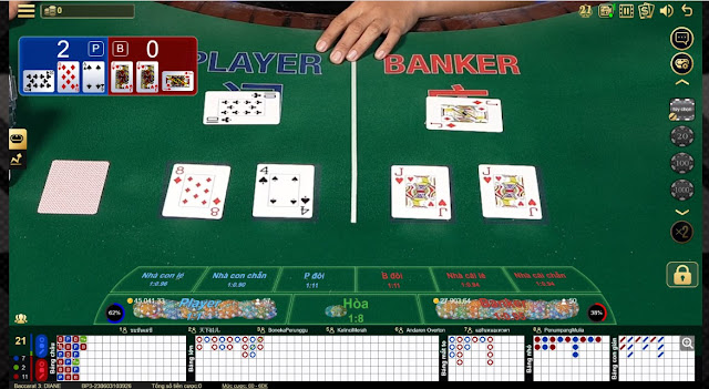 Cược Baccarat Tại Các Sòng Bạc Uy Tín 12 Để thành công trong baccarat, bạn cần biết về bảng cược baccarat và cách thanh toán
